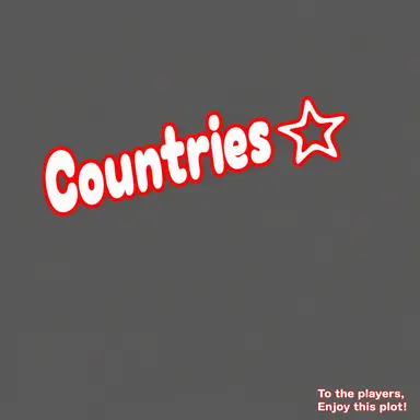 Profile image of CountryHumans