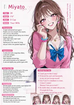Profile image of Miyato