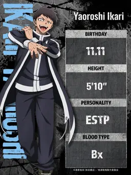 Profile image of Ikari Yaguruma
