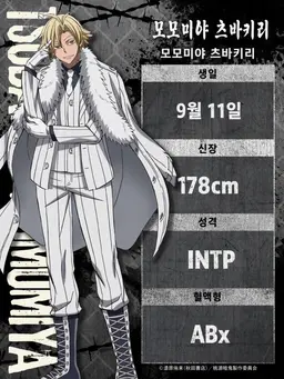 Profile image of 모모야 츠바키리