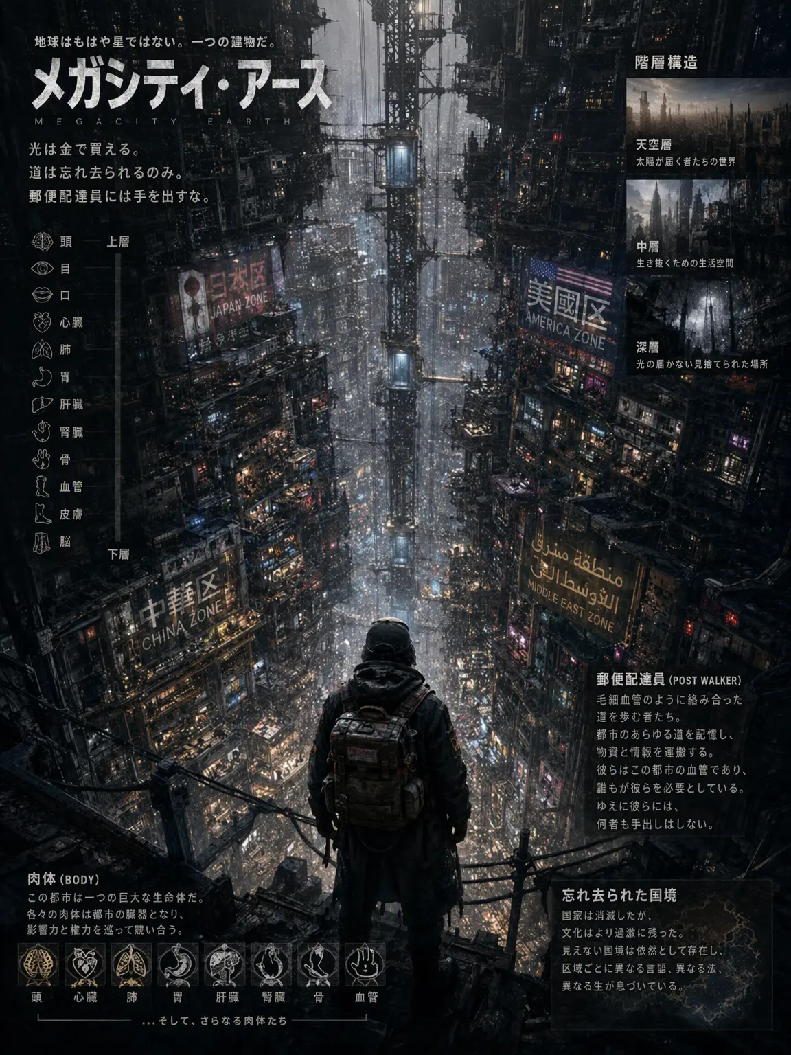 FustyCost8026의 メガシティ・アース