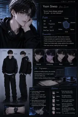 Profile image of Yoon Siwoo