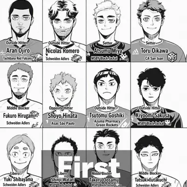 Profile image of Team A