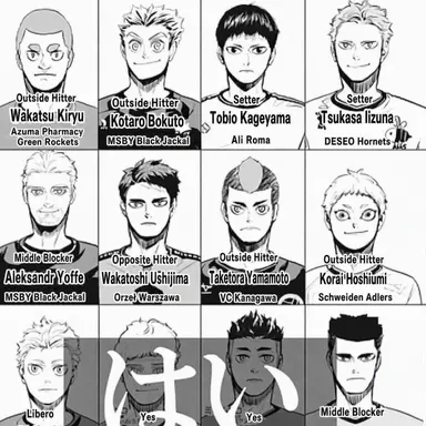 Profile image of Team B