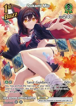 Profile image of Mio Ookami