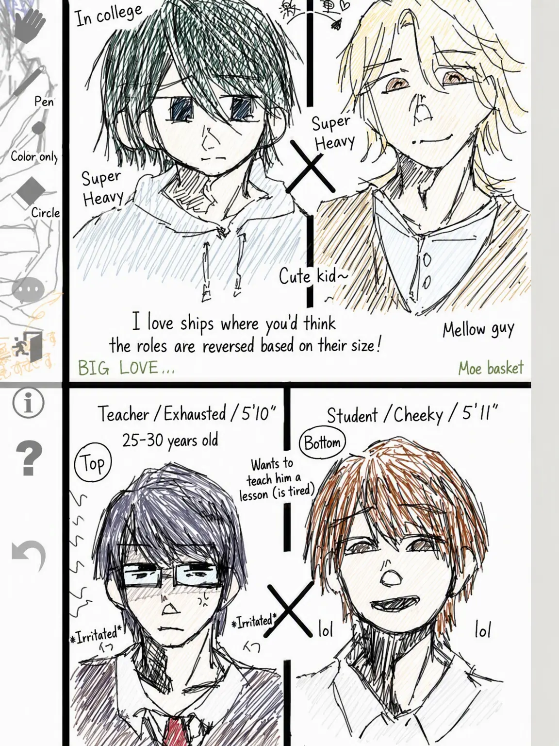 MoeruGomi의 All My Friends Are BL!!