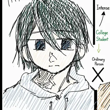 Profile image of Itsuki Idaka