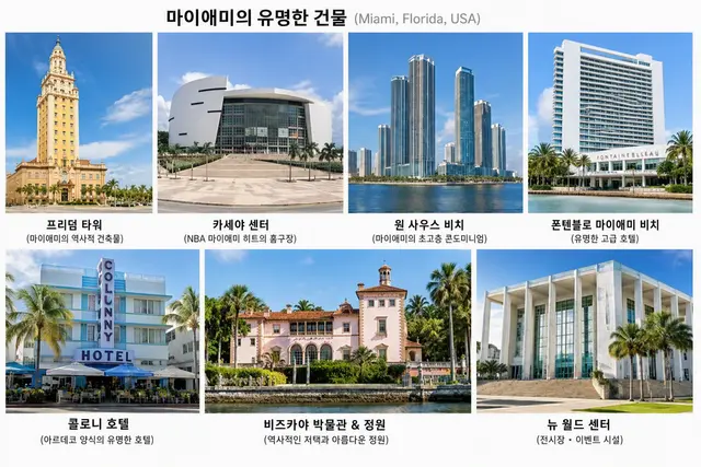 Profile image of 마이애미