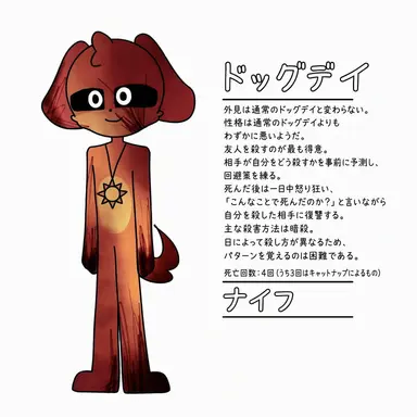Profile image of ドッグデイ