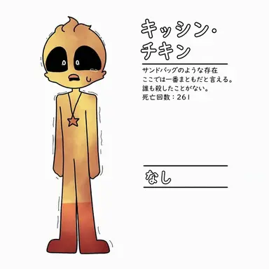 Profile image of キッキン・チキン