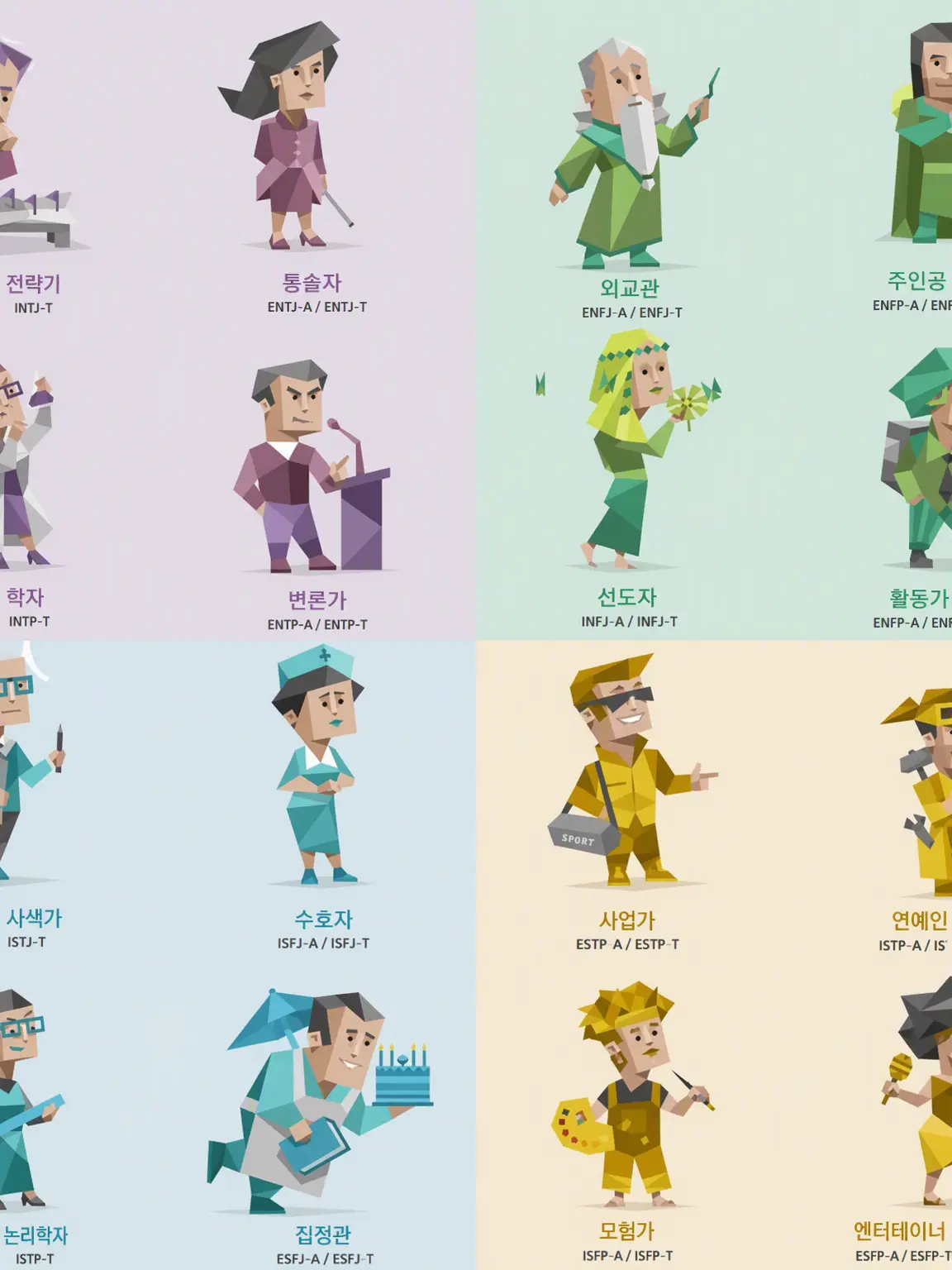 nakonie의 MBTI들에게 질문해 보았다