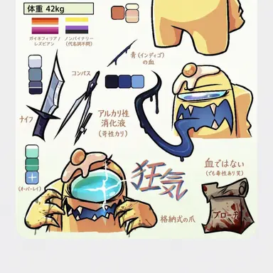 Profile image of サニー