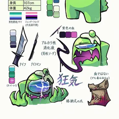 Profile image of エッグ