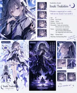 Profile image of Itsuki Tsukishiro