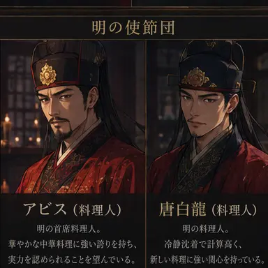 Profile image of 明の使節団