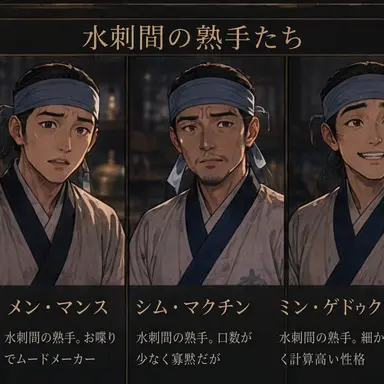 Profile image of 水刺間の熟手たち