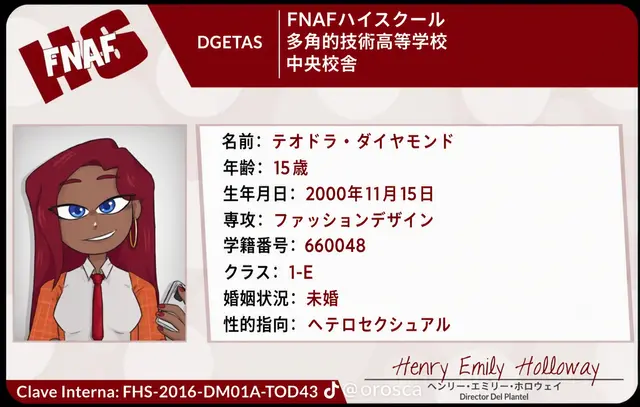 Profile image of トディ