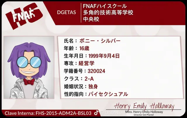 Profile image of ボニー