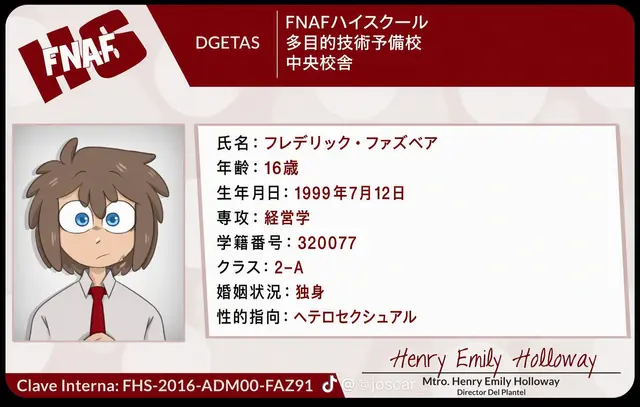 Profile image of フレディ