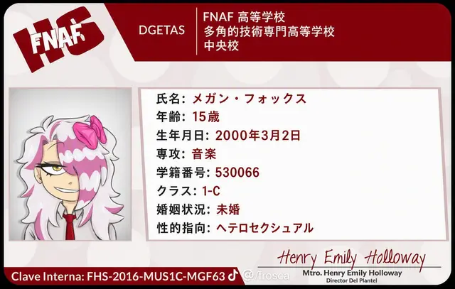 Profile image of メグ
