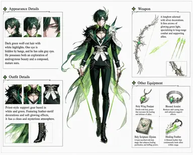 Profile image of Loki