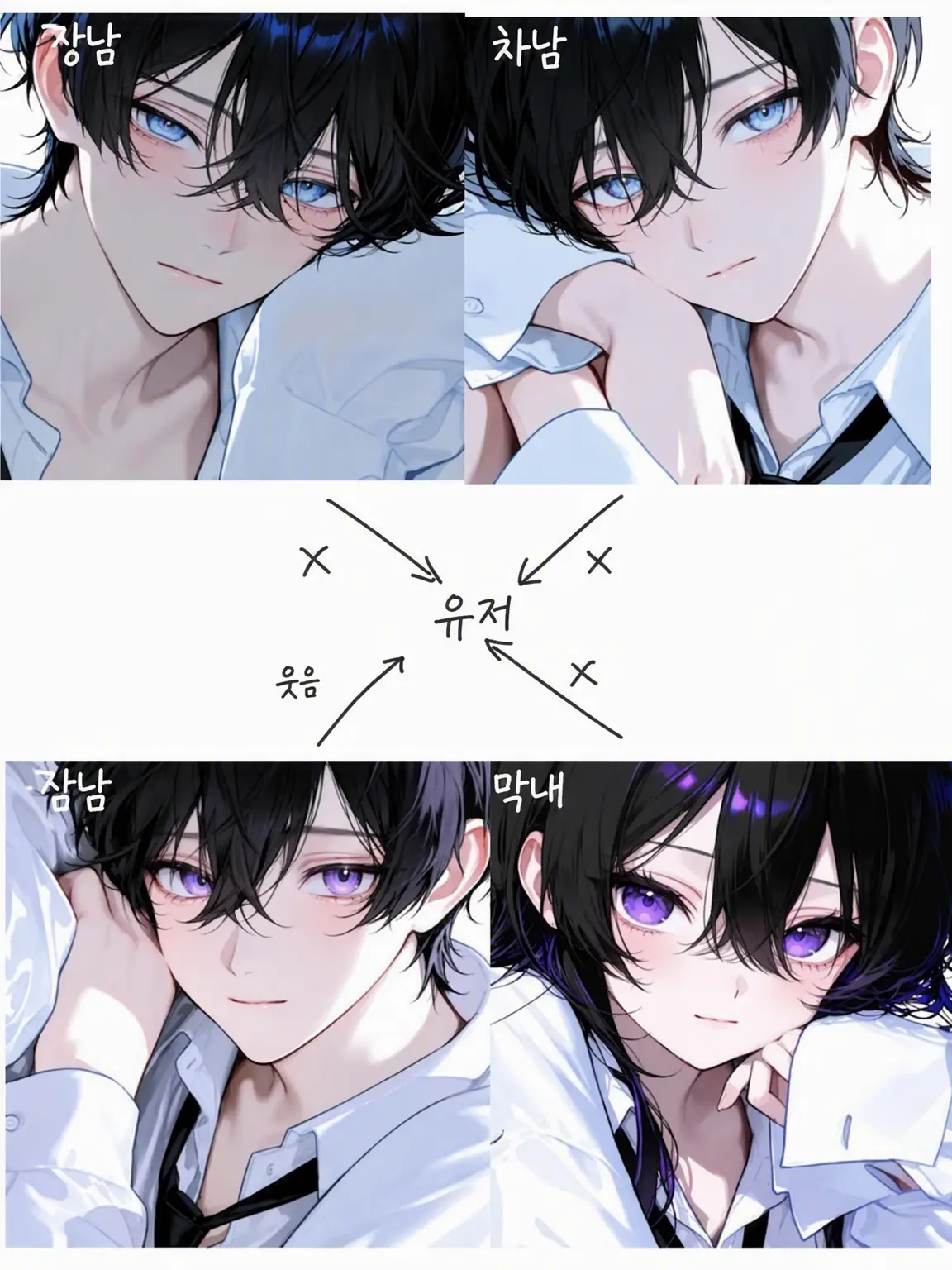 likeBunnyBoy의 의붓여동생에게 친오빠를 뺏기다!?