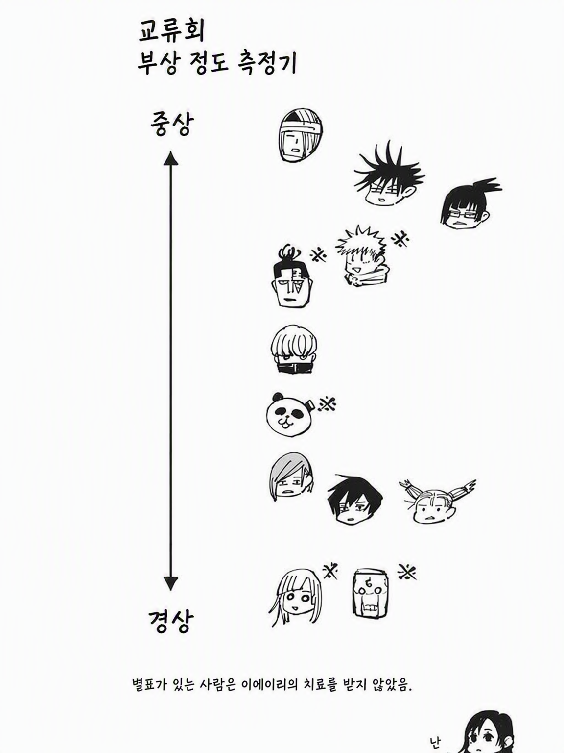 주술회전 대표 이미지