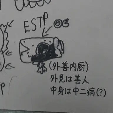 Profile image of ティクシー