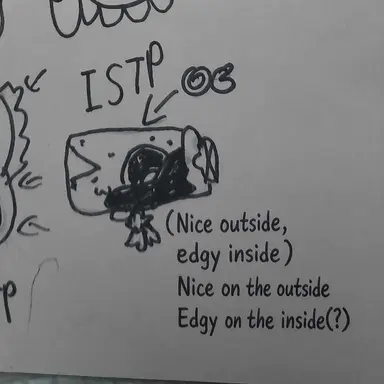 Profile image of Tixie