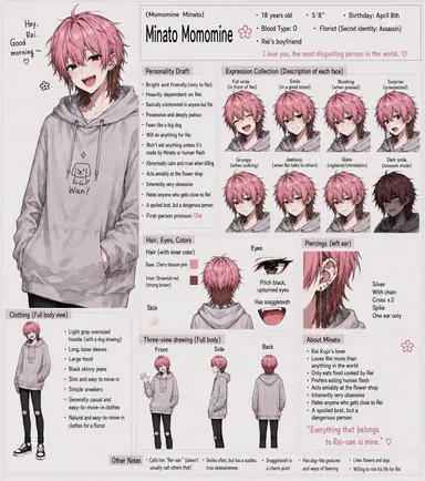Profile image of Minato