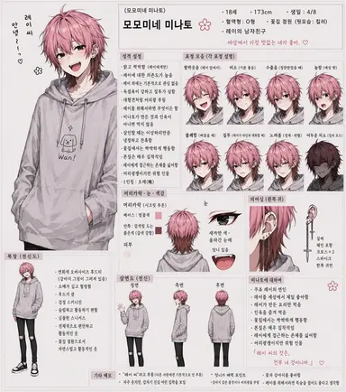 Profile image of 미나토