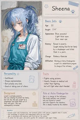 Profile image of Sheena
