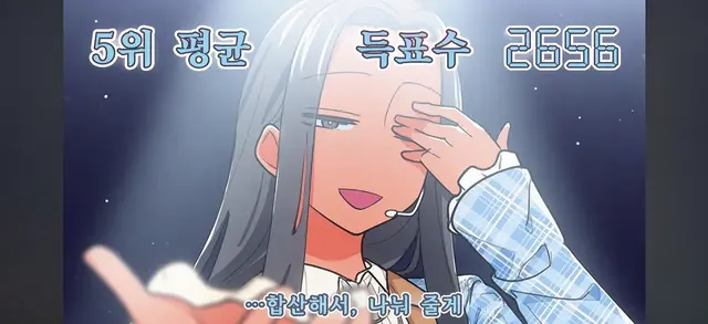 Profile image of 타이라 히토시