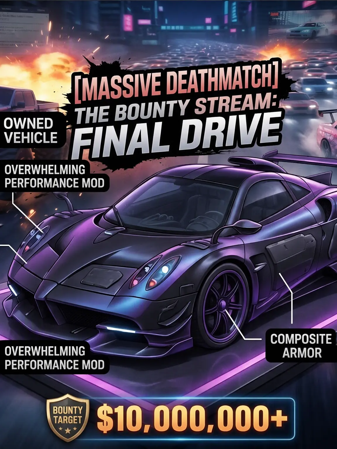 YummySeat8036의 Deathmatch! Global Car Chase!
