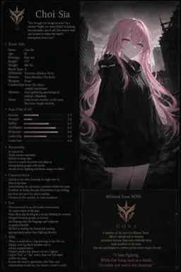 Profile image of Choi Sia