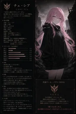 Profile image of チェ・シア