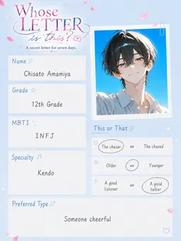Profile image of Chisato