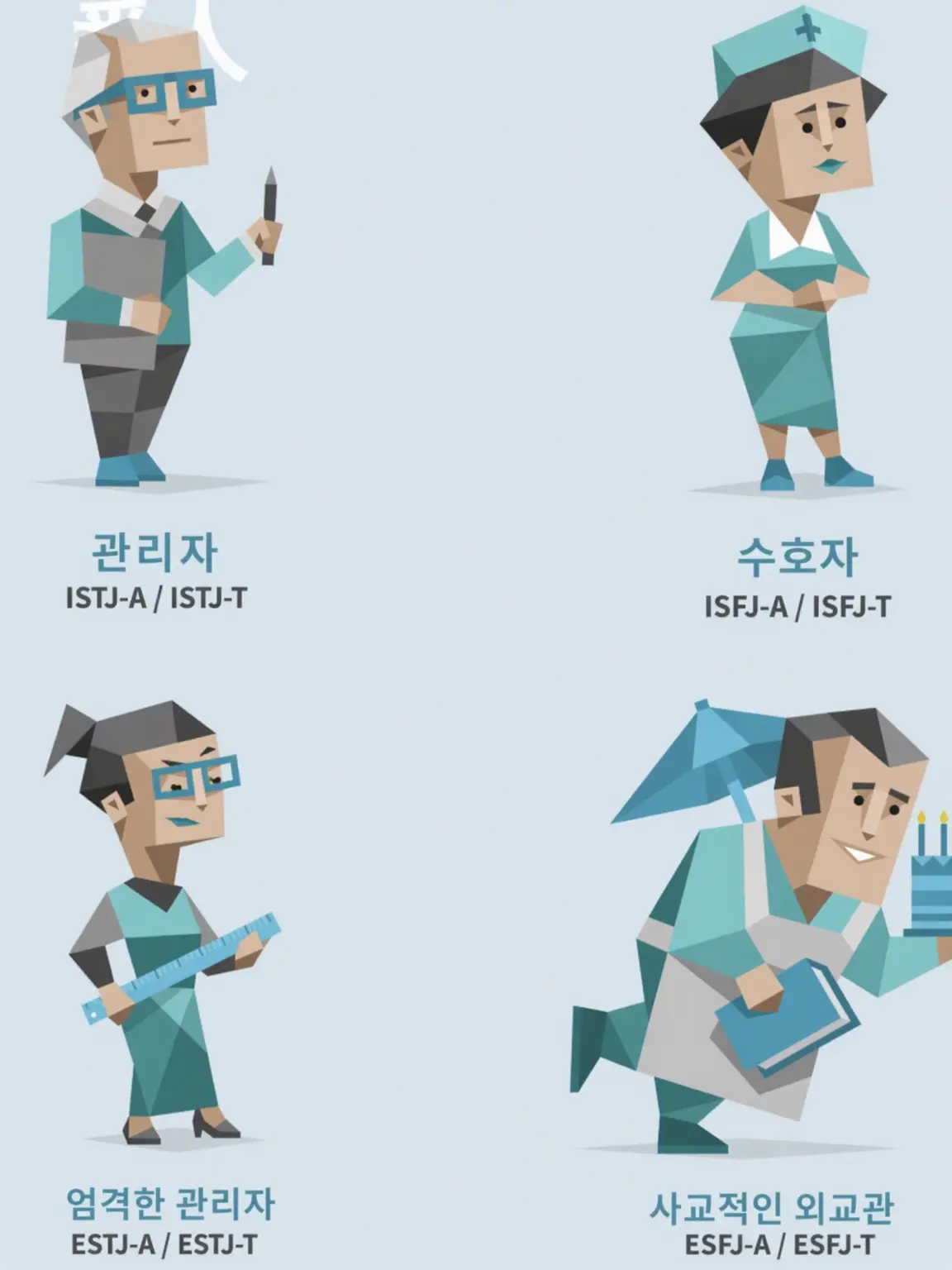 FN_yaaaa의 MBTI 블루팀