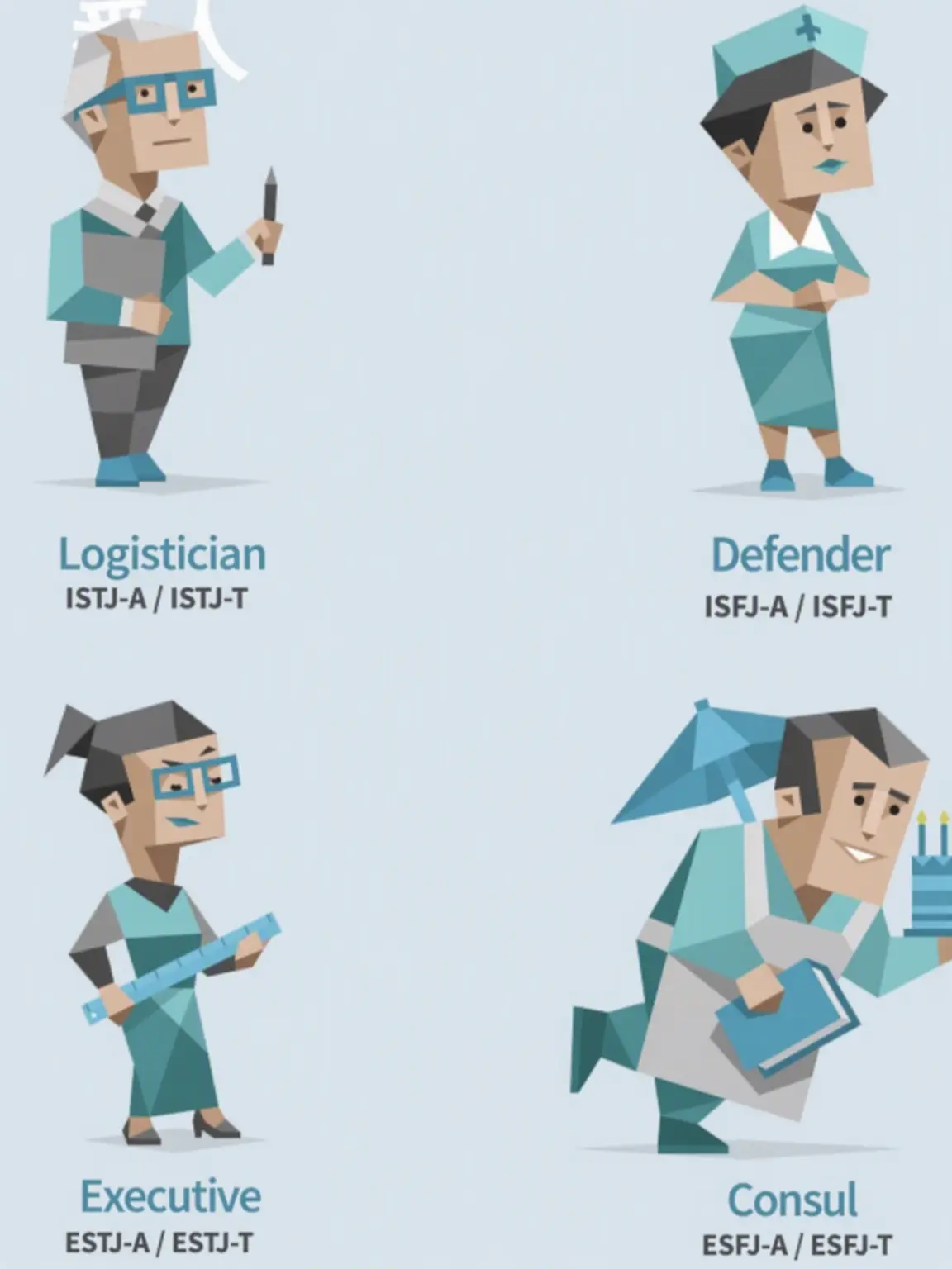 FN_yaaaa의 MBTI Blue Team