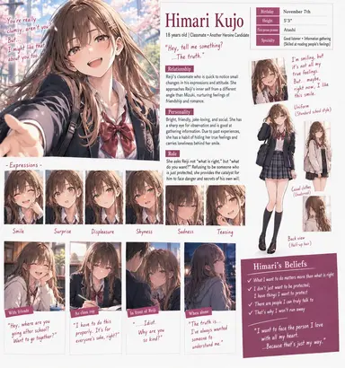 Profile image of Himari Kujo