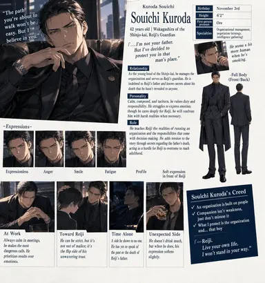 Profile image of Soichi Kuroda