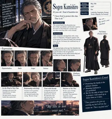 Profile image of Sogen Kamishiro