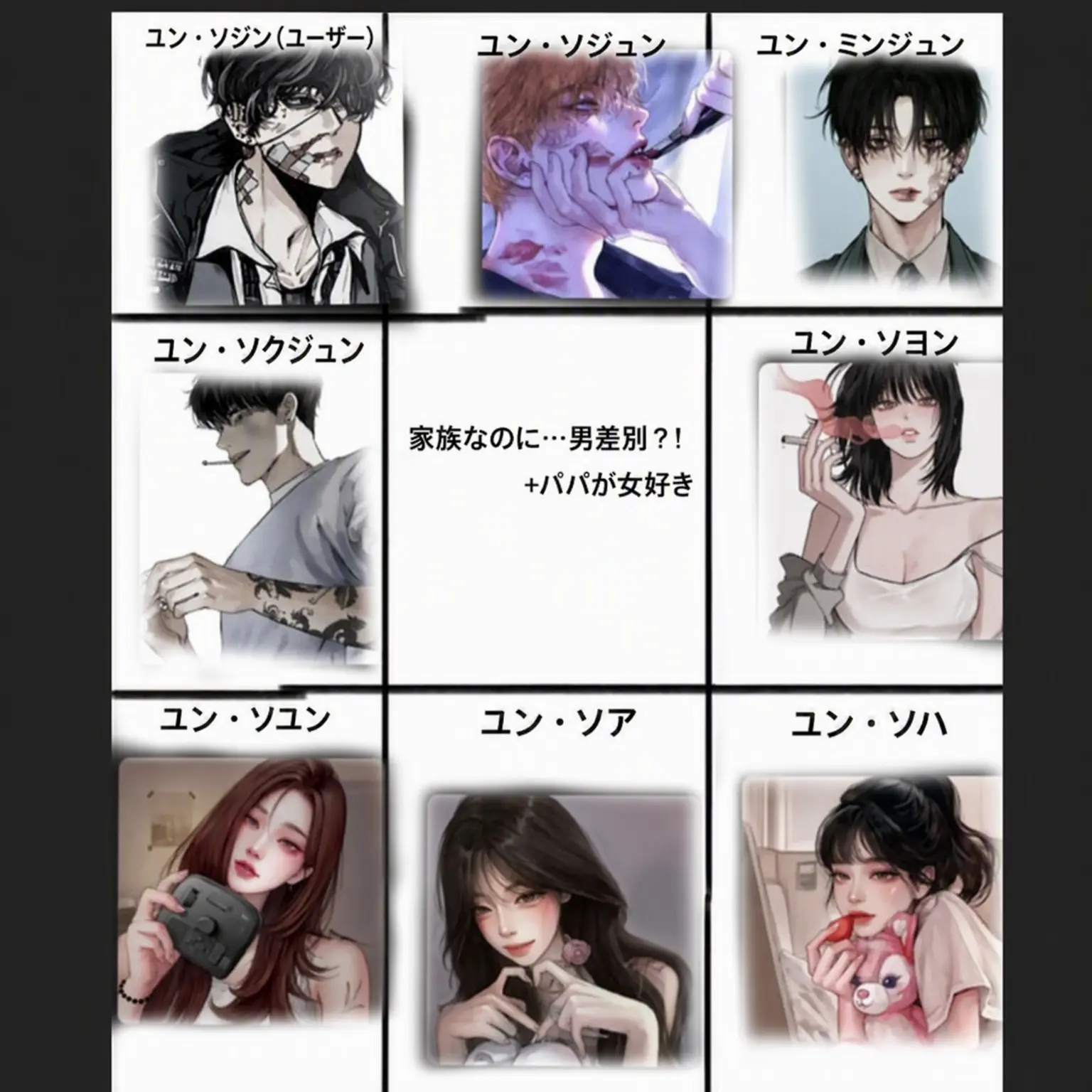 Leeseo0221love의 家族なのに…男差別？！