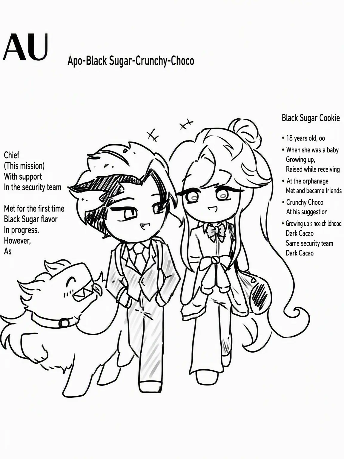 Rosecosmos의 Cookie Run AU (Dark Cacao Kingdom)