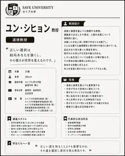 Profile image of ユン・シホン