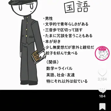 Profile image of 国語
