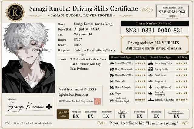 Profile image of Sanagi Kuroba