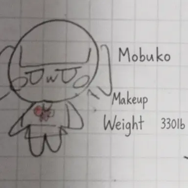 Profile image of Mobuko