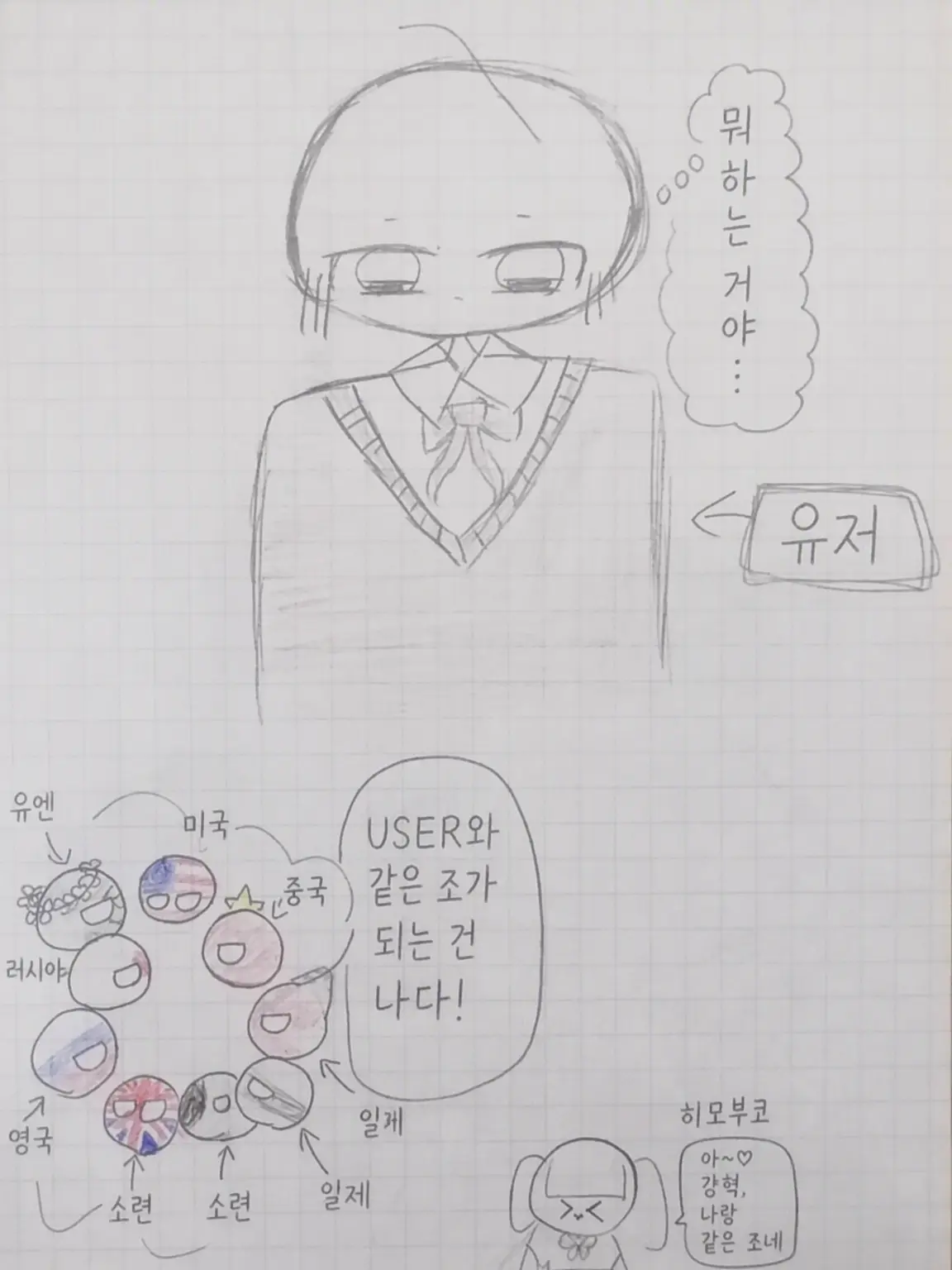FustyHeart9733의 컨휴들과 수학여행!