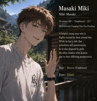 Profile image of Masaki Miki